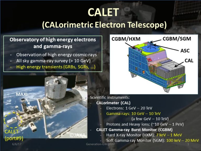 CALET Infographic